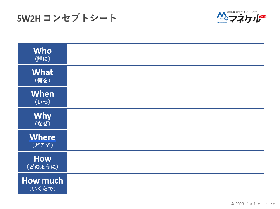 5W2Hコンセプトシート