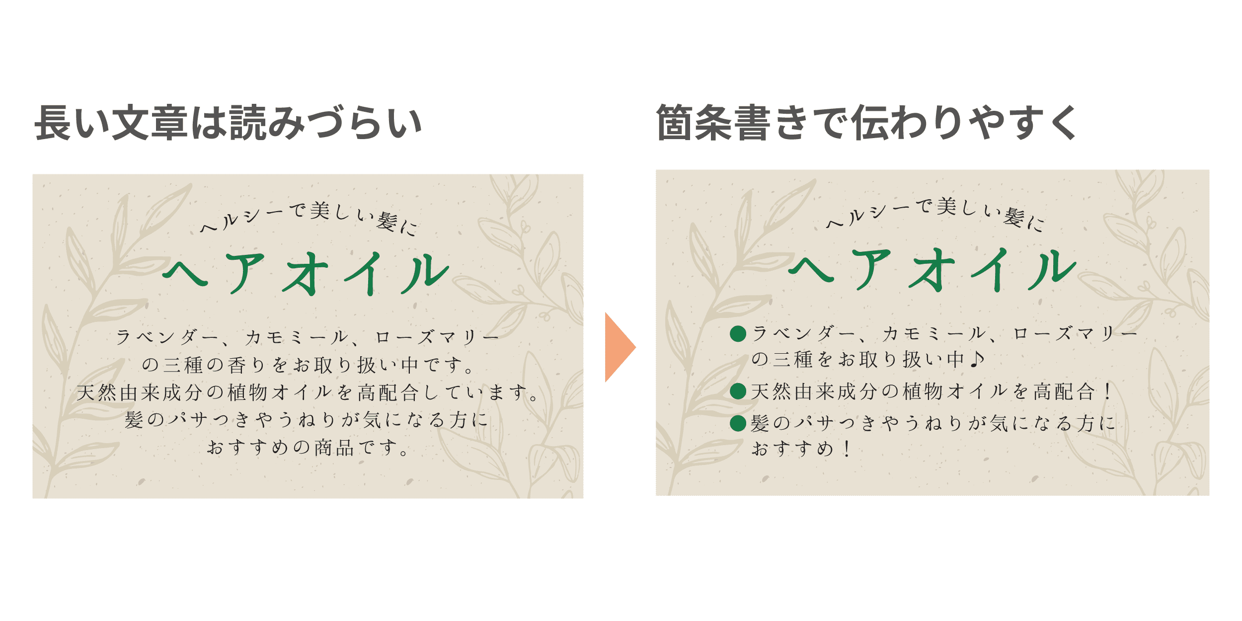 説明は箇条書きにする
