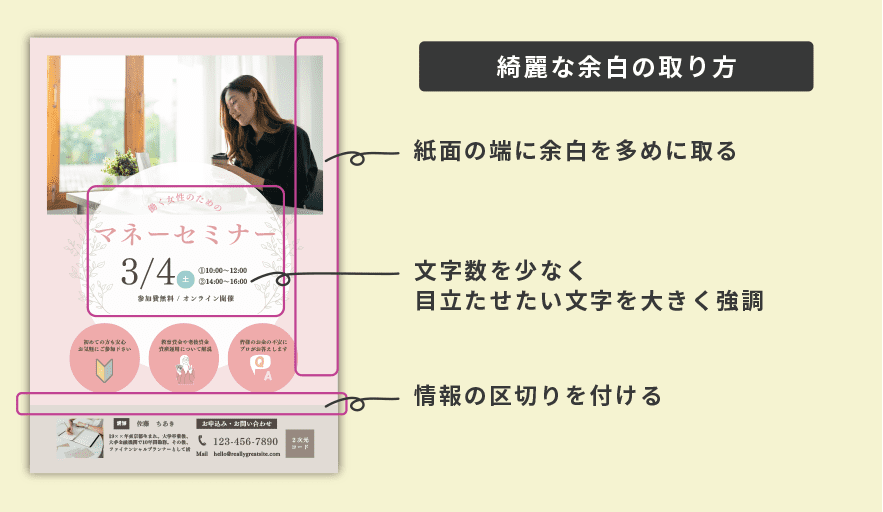 綺麗な余白の取り方