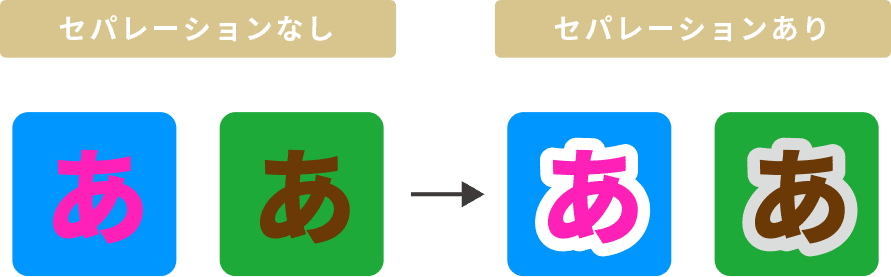 背景色と文字色の間に無彩色を挟む