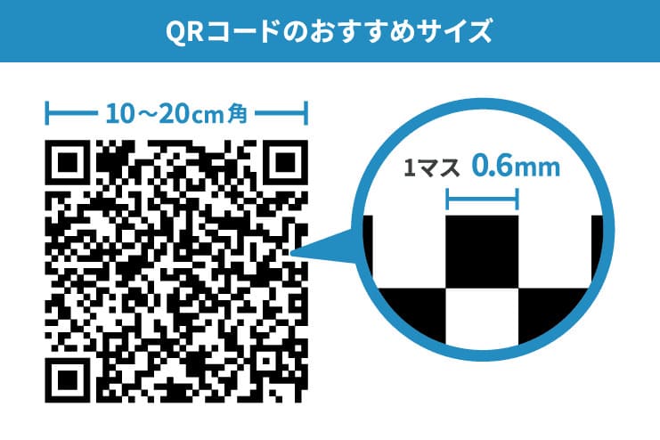 おすすめのQRコードサイズ