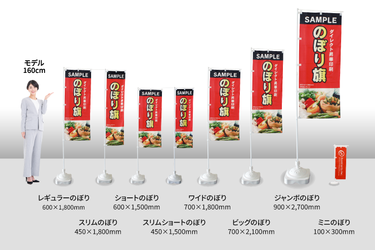 のぼり旗の主なサイズを並べた比較画像